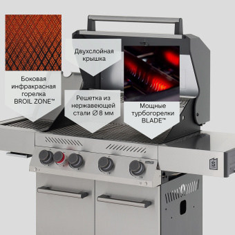 Газовый гриль PRIMELINER S class 4B